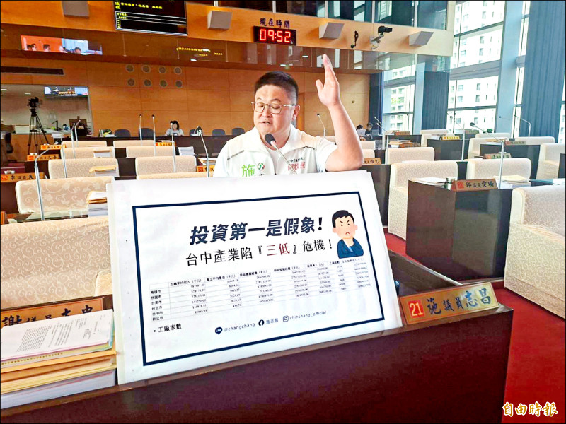 中市宣傳「新增投資」六都第一 議員批假象
