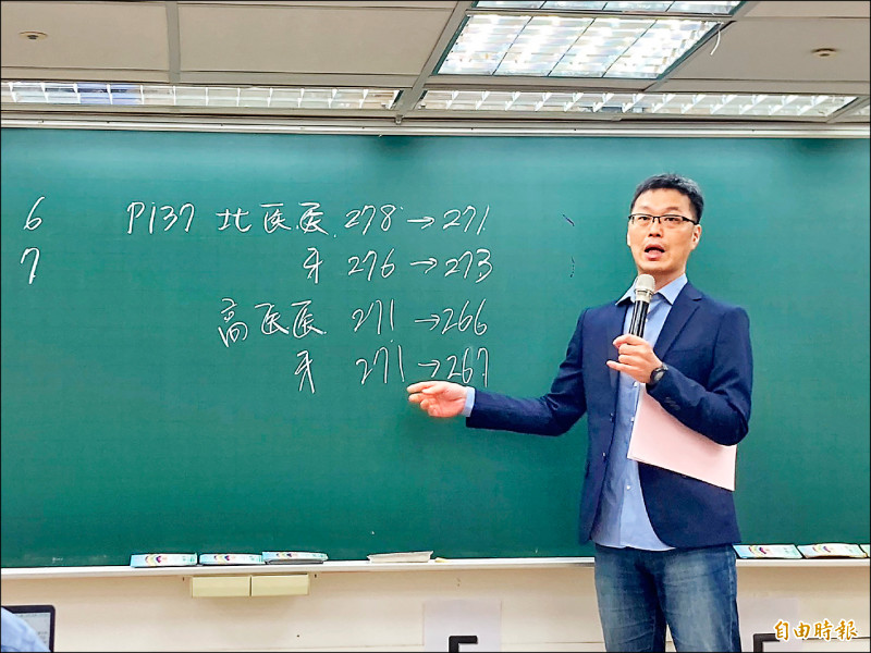 大學分發入學二類組熱門科系大洗牌 前7名都是電機系/補教:受半導體、AI產業發展影響 仍需長期觀察