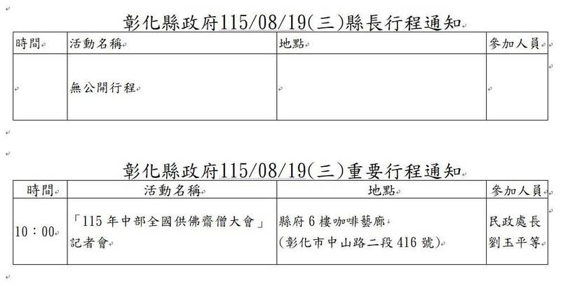 第4度放鄭麗文鴿子?彰縣長王惠美七夕下午會不會出席行動中常會成焦點