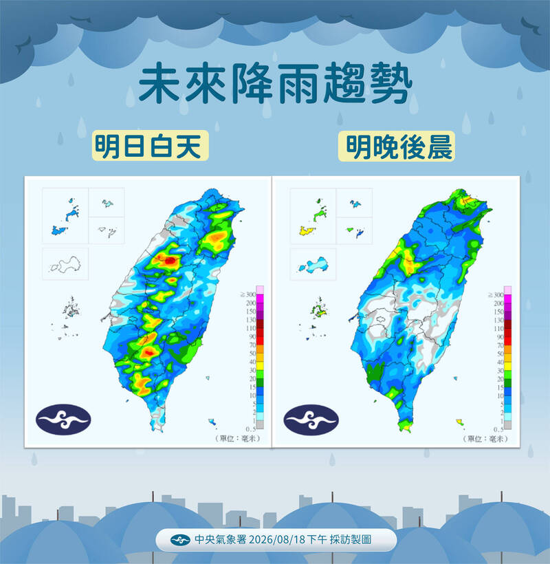 低壓帶報到!週末前天氣不穩 中南部下到發紫