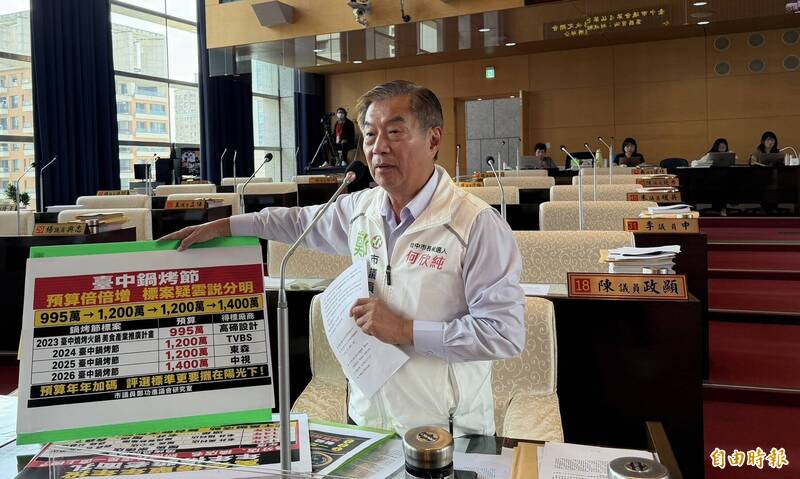 綠營質疑鍋烤節標案市長不用迴避 經發局長張峯源竟回:「盧秀芳不是我妹妹」
