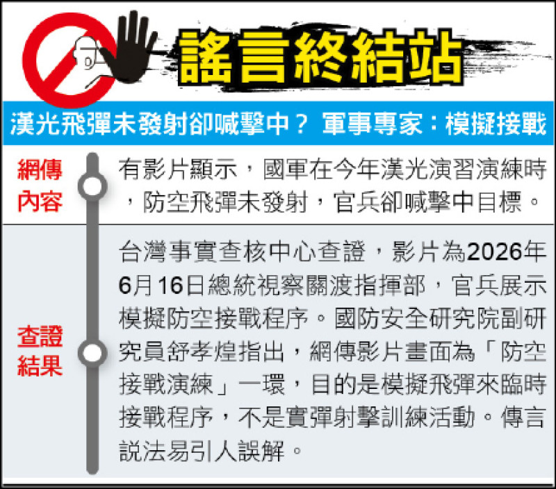 謠言終結站》漢光飛彈未發射卻喊擊中？ 軍事專家：模擬接戰