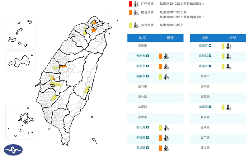 高溫來襲!10縣市亮燈 氣象署示警:慎防熱傷害