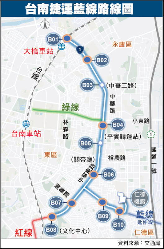 台南捷運藍線招標 預算294億
