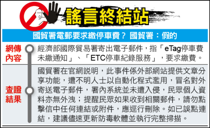 謠言終結站》國貿署電郵要求繳停車費？ 國貿署：假的