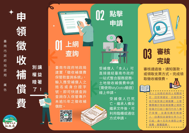 自己的錢別忘了領!7.2億元徵收補償費「躺」台南保管專戶