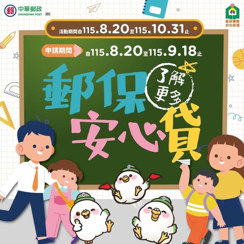 中華郵政「郵保安心貸」推抽獎 借款達5萬元有機會