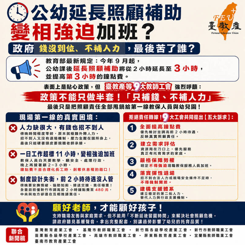 公幼延長照顧增至3小時 9大教師工會憂人力不足變相加班