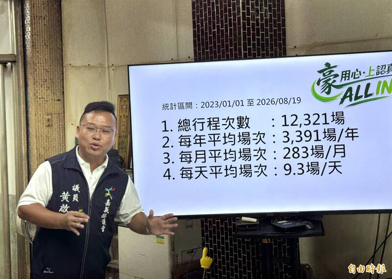 民雄江厝店30多年水患 黃啟豪團隊3年解決