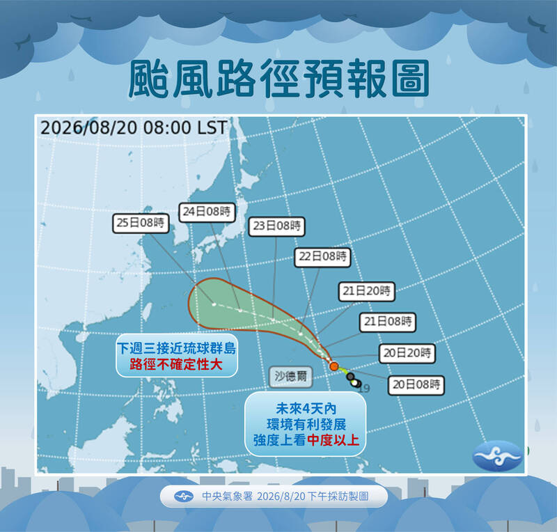 明起到週日慎防雷雨!沙德爾颱風「3天內變中颱或強颱」