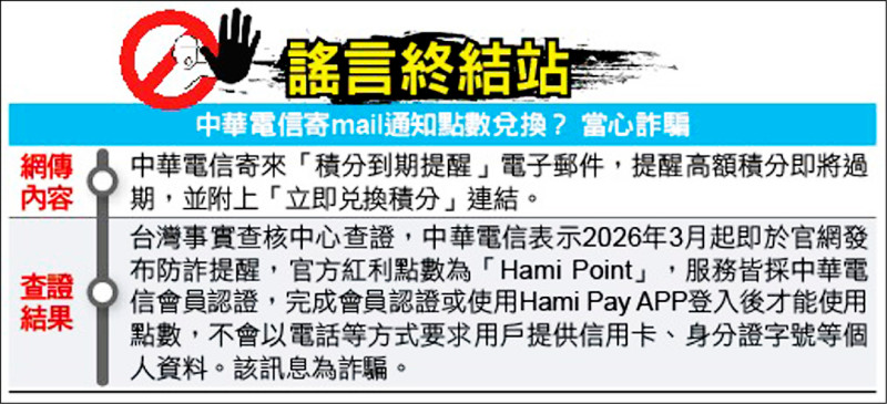 謠言終結站》中華電信寄mail通知點數兌換? 當心詐騙