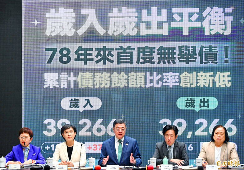 《TAIPEI TIMES》Cabinet approves record NT$1.1225tn defense budget for next year