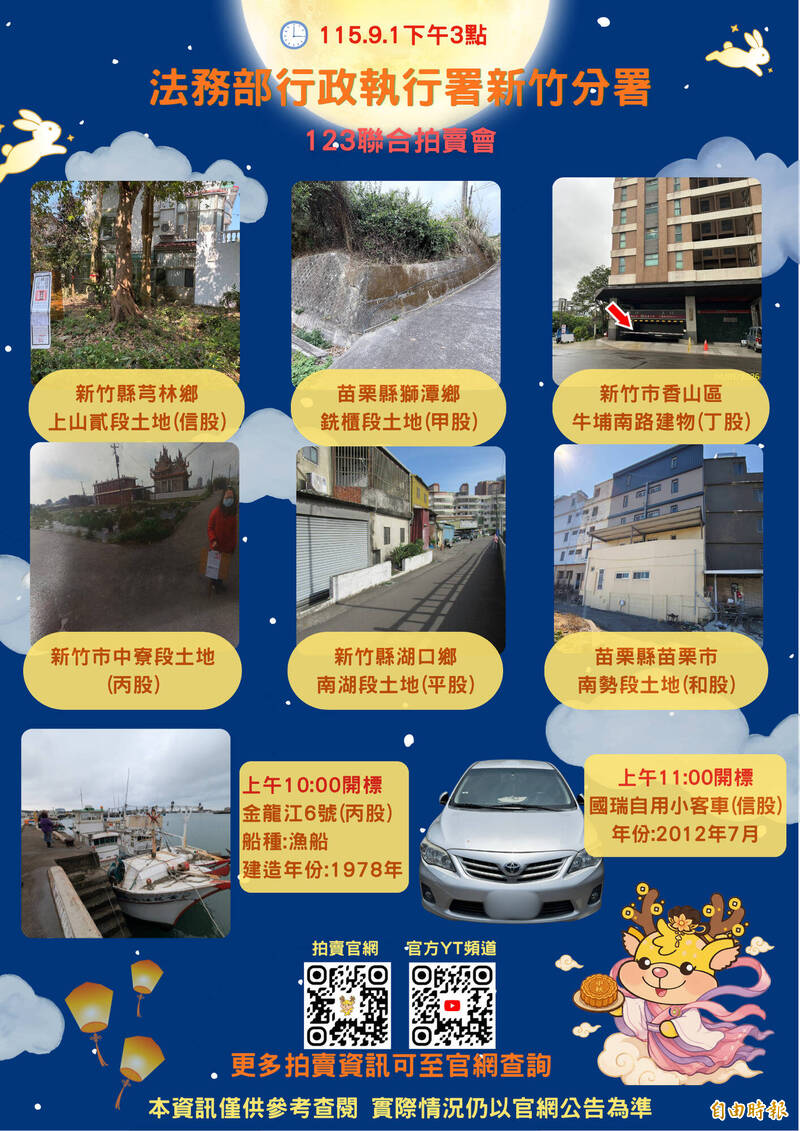 新竹9/1法拍會 罕見出現近50年漁船