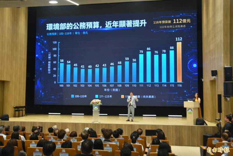 環境部實踐大樓已走過一甲子 擬協調經濟部現址蓋新大樓