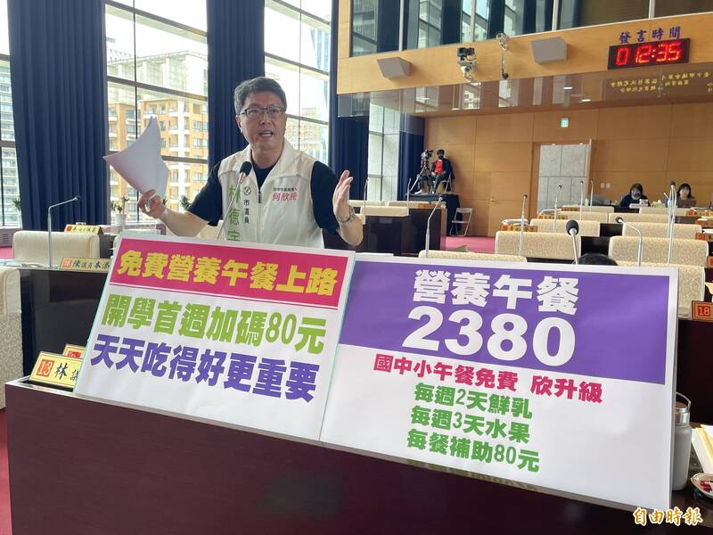 台中免費營養午餐也有慶祝行情!開學限期加碼一週共80元被譏放煙火
