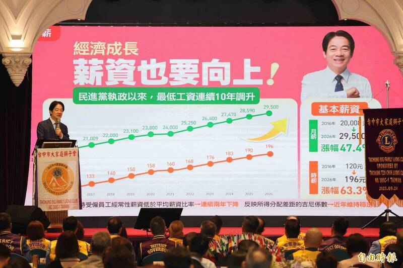 賴清德參加獅子會活動，民眾爭相合照、握手。（記者蔡淑媛攝）