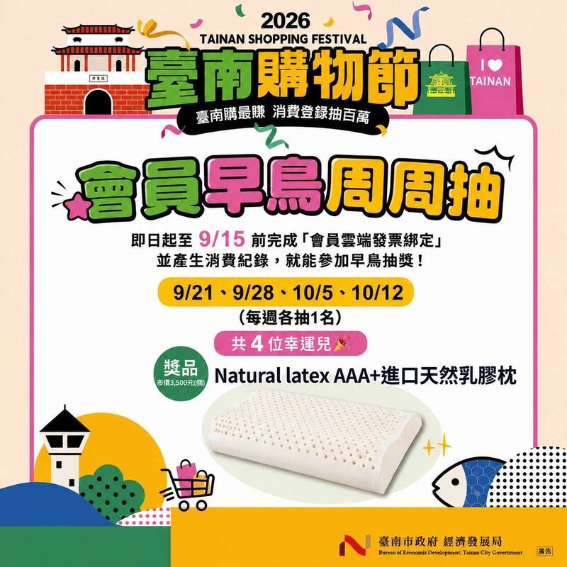 台南購物節祭出600萬好禮 週週抽搶先開跑