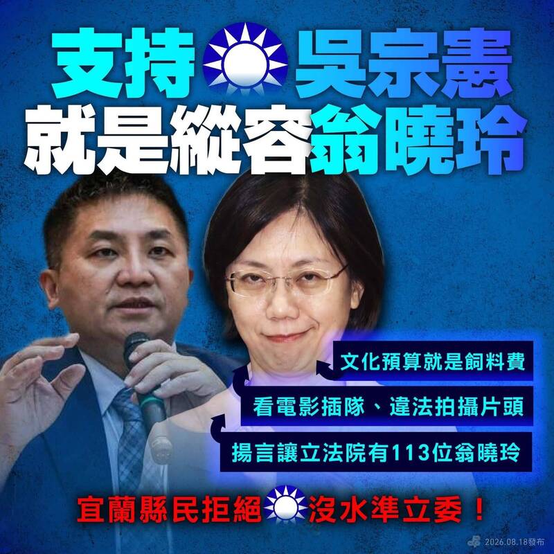 支持8藍委就是縱容翁曉玲!經民連轟:連總統視察部隊加菜金都砍