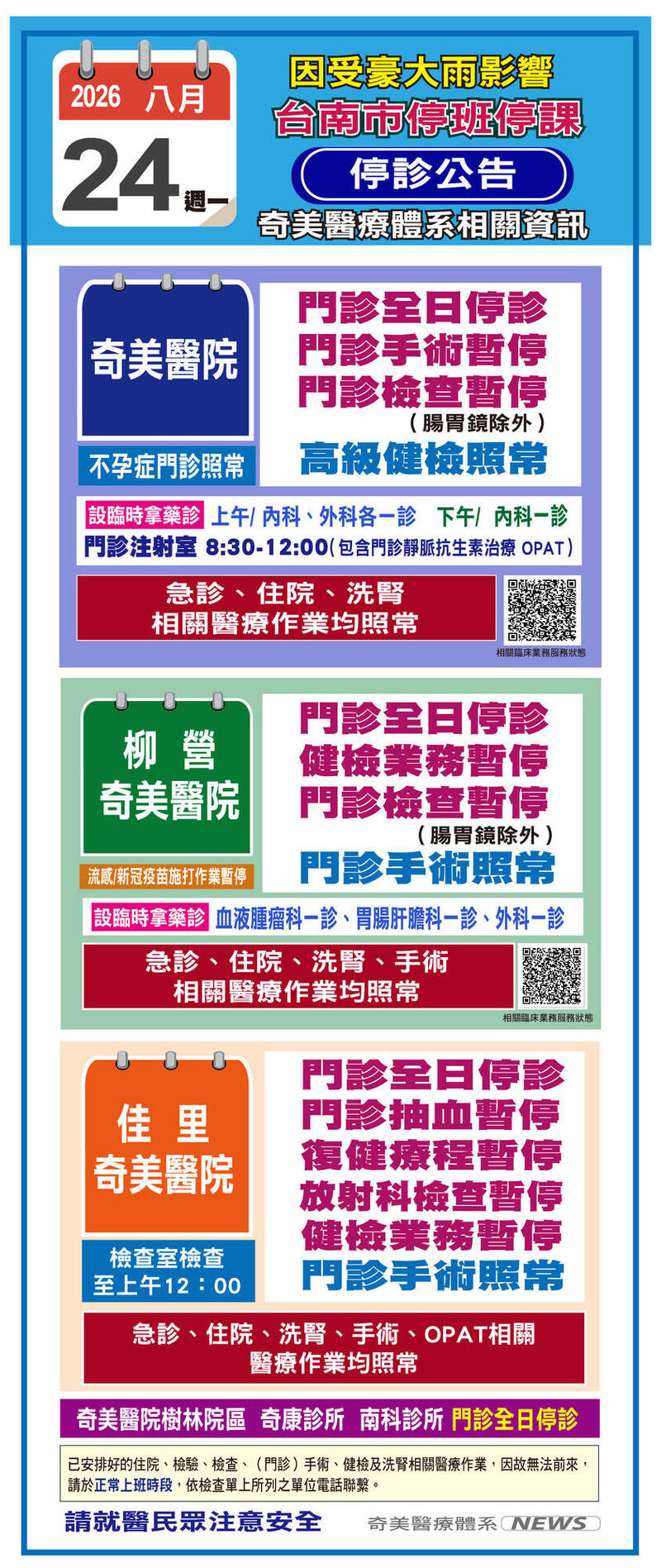 台南明停班停課 永康、柳營奇美醫院設臨時拿藥診