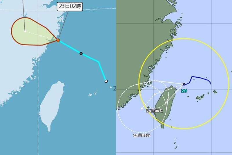 走北走南? 台日對「簡拉維」定位南轅北轍 鄭明典分析原因