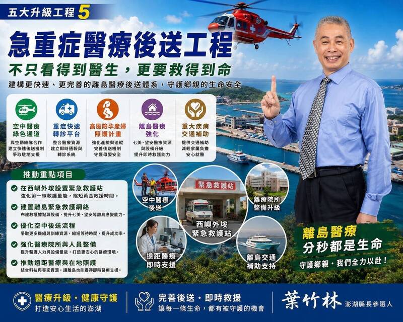 澎湖縣長參選人葉竹林提「急重症醫療後送工程」 建構空中醫療綠色通道、快速轉診平台