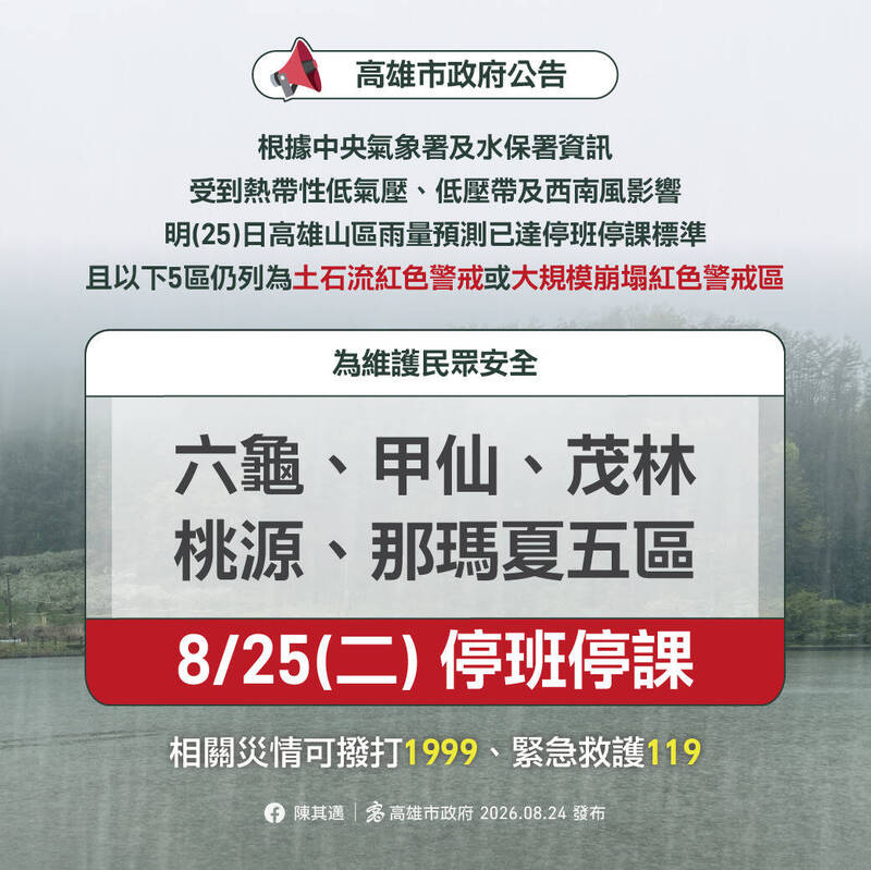 高雄山區明天還有大雨 市府公布「這五區」停班停課