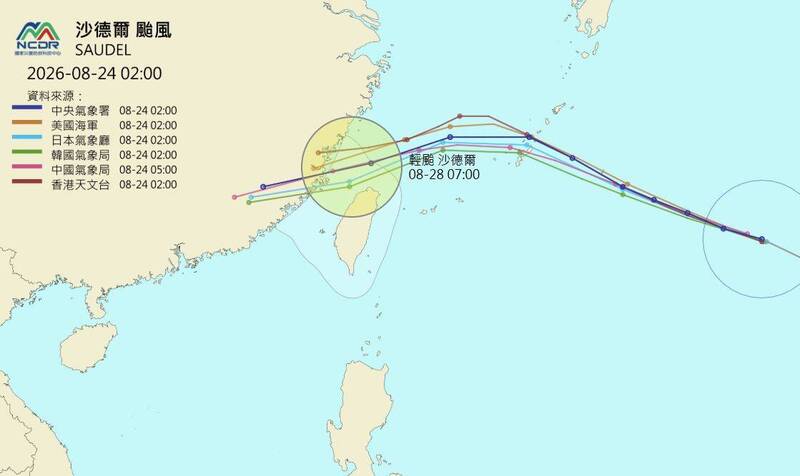「沙德爾」各國最新預測路徑出爐 ! 「下墜」掠過台灣北方海域