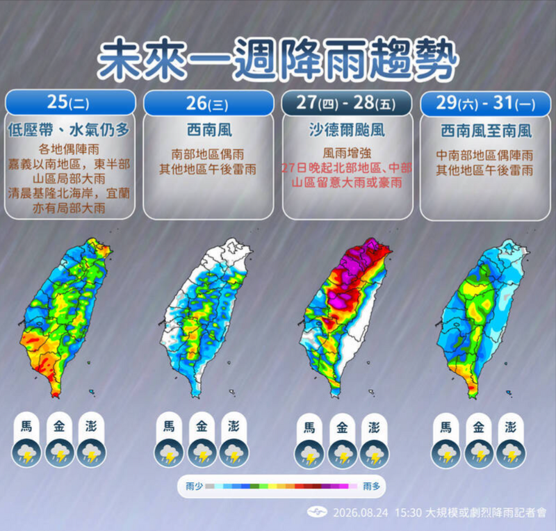 明天天氣/週二豪雨肆虐南部 週四中部以北嚴防紫爆雨彈