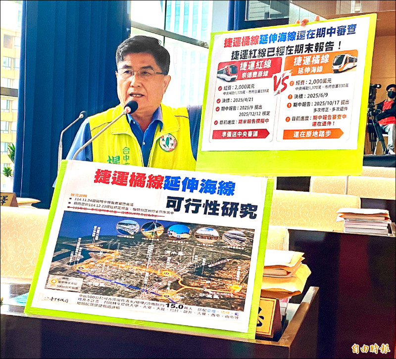 中捷橘線進度慢 綠議員批政治考量