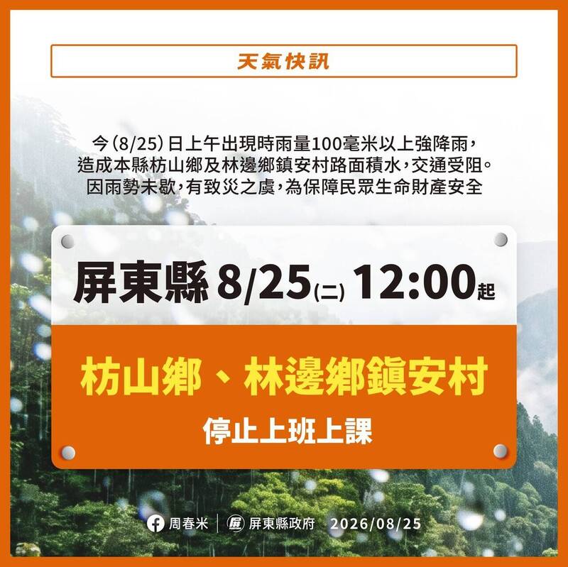 屏東強降雨 枋山鄉、林邊鄉鎮安村今日中午起停班停課
