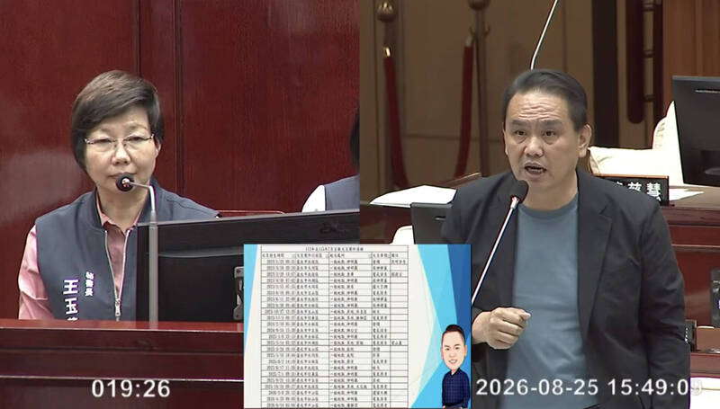 指南宮大火蔣萬安下令專案協助 議員質疑「雙標」：碧山巖為何沒有？