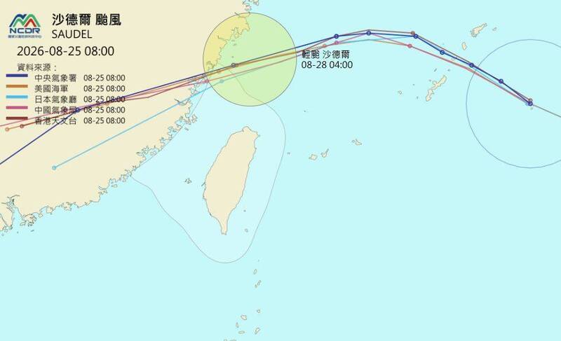 沙德爾「3變化」威脅大減！ 賈新興：陸警機率明顯降低