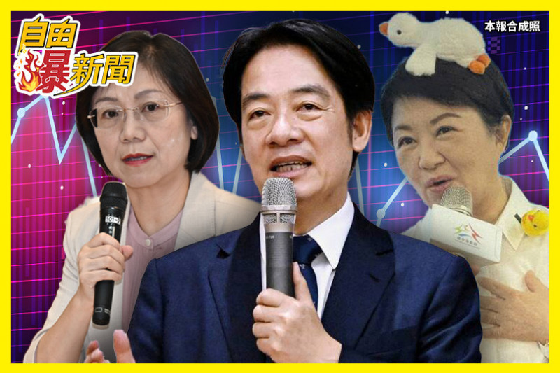 自由爆新聞》賴民調暴衝「一數據」破20年紀錄!藍白惹民怨大翻車