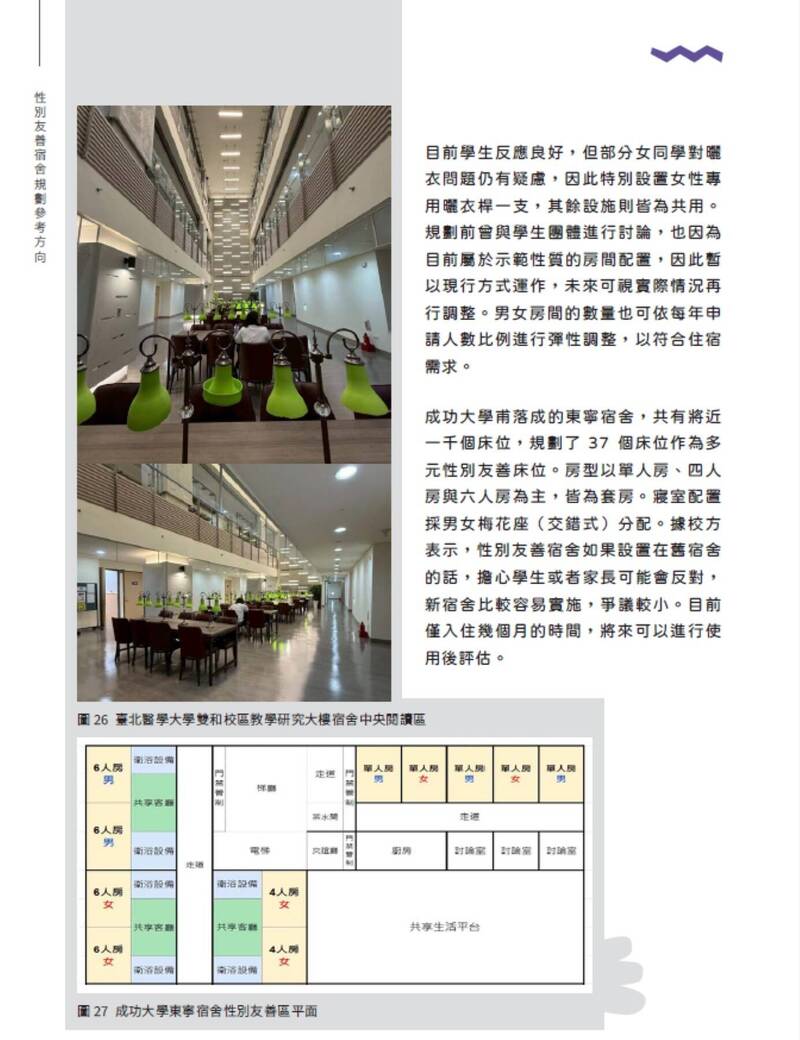 大學性別友善宿舍怎麼住? 教育部參考手冊新模式上路