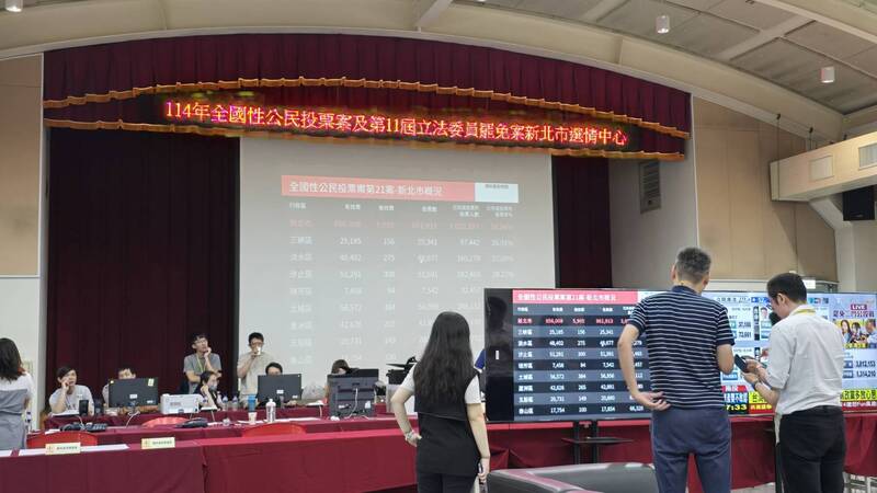 藍白公投法修正案恐釀選務災難 新北市選委會副總幹事支持游盈隆說法