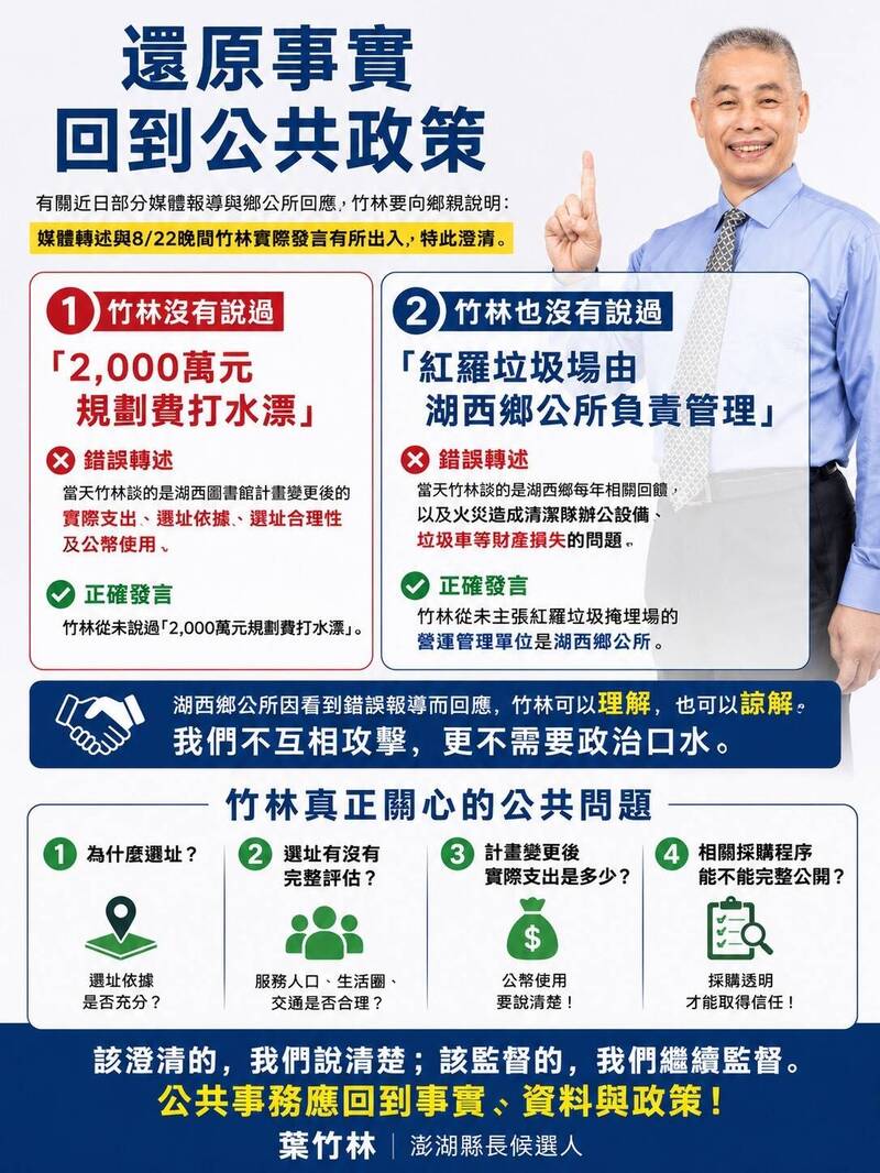 葉竹林澄清:沒說「2千萬打水漂」也未指紅羅垃圾場由鄉公所管理
