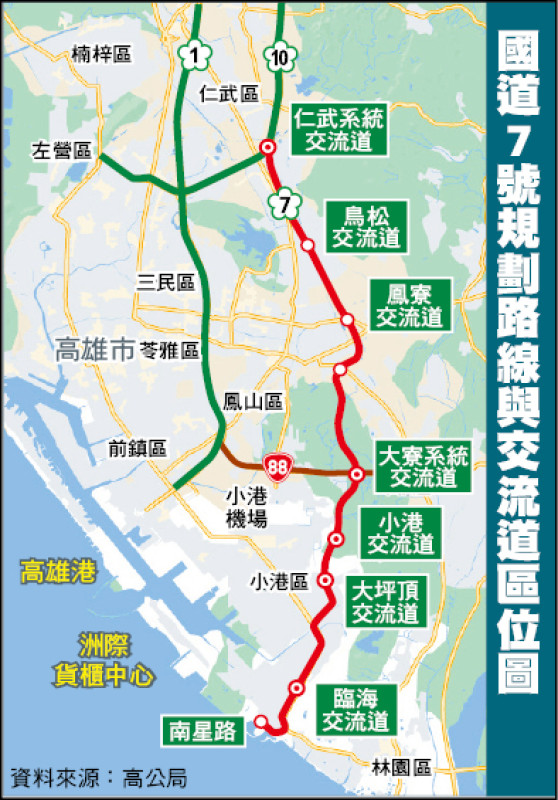 國7兩關鍵標案終有廠商投標 今評選