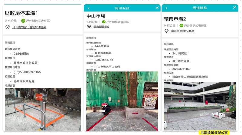 公館「監獄式」吸菸區試錯成本近百萬 士林還有「鐵籠版」