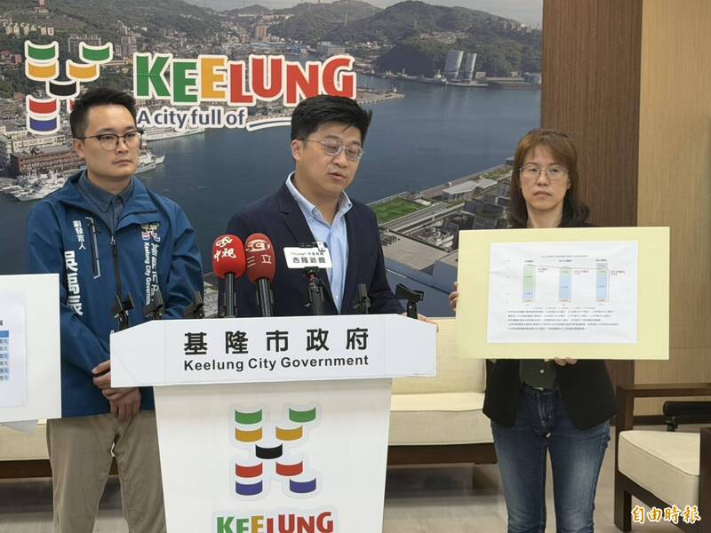 統籌款2年少140億 基市府秘書長:量入為出讓基捷建設與社福不中斷