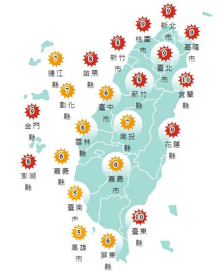 紫外線指數,週五北北基桃、台東為紅色「過量級」,橘黃地區為「高量級」。(擷取自氣象署網站) 紫外線指數,週五北北基桃、台東為紅色「過量級」,橘黃地區為「高量級」。(擷取自氣象署網站)