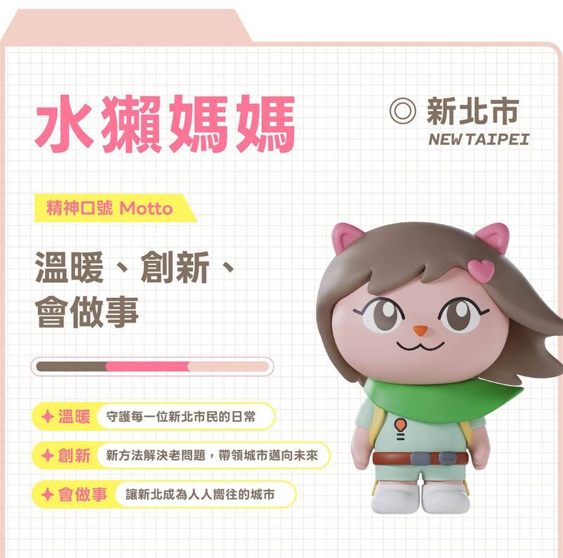 「水獺媽媽」帶大聲公探險新北 蘇巧慧推山海觀光品牌