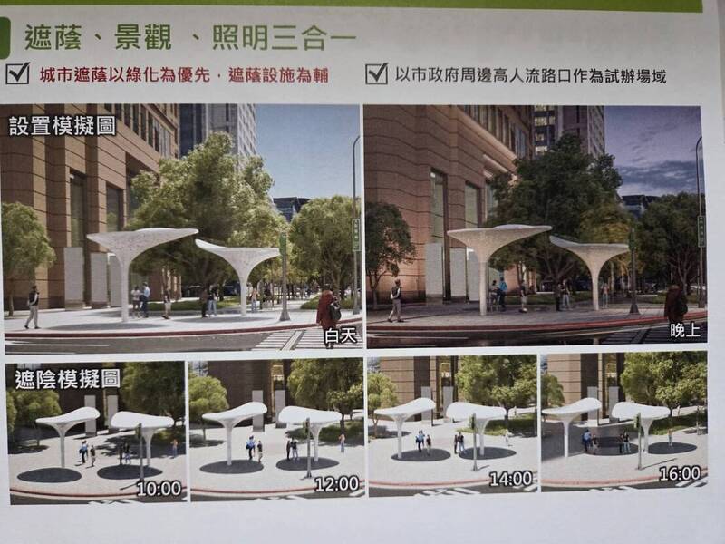 天價遮陽傘爭議大 蔣萬安:白天遮陽、晚上照明兼顧公共藝術