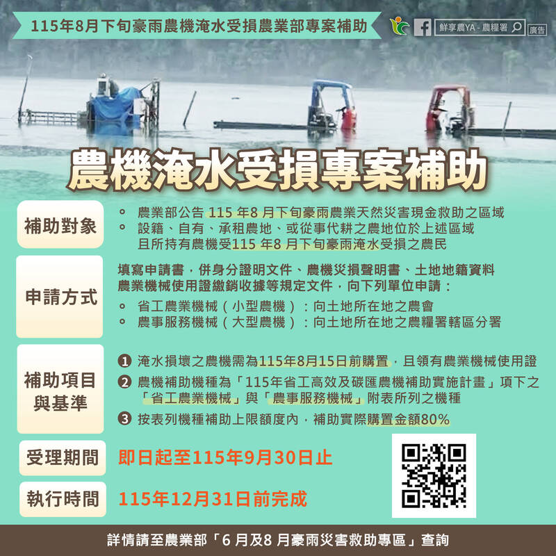 農機淹水重購補助辦法公布 最高補助8成、9/30截止