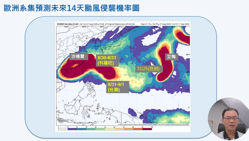 南部降雨恐下到9/6!賈新興:「颱風窩」大爆發 3颱接力醞釀