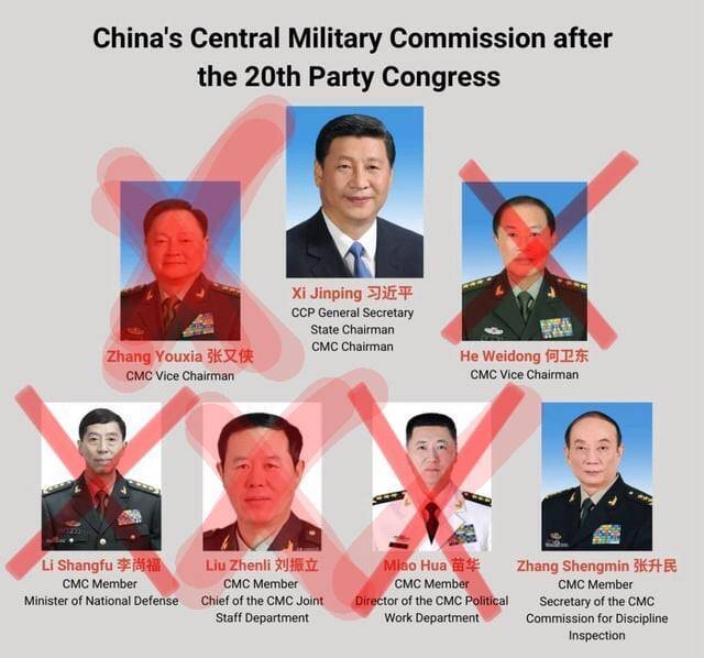 中共大清洗!張又俠、劉振立被拔中國軍委副主席、委員職務