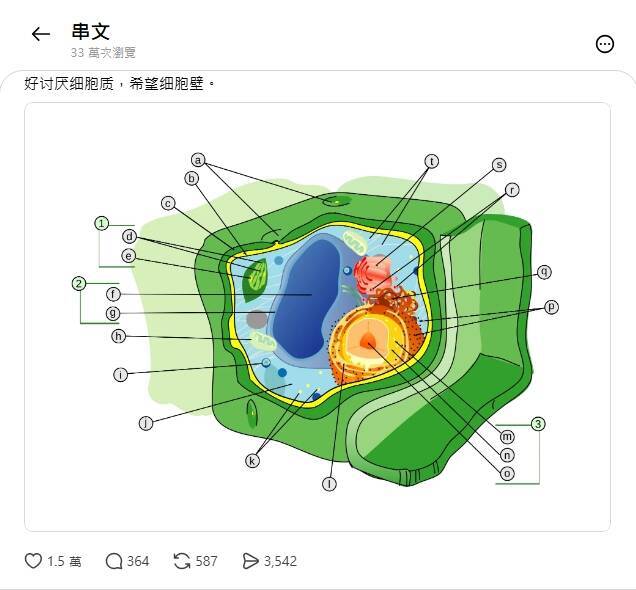 細胞質跟細胞壁不單純了! 網驚:生物課會不會從中國消失?