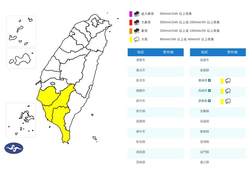 南部還在炸雨 台南、高雄、屏東慎防大雨