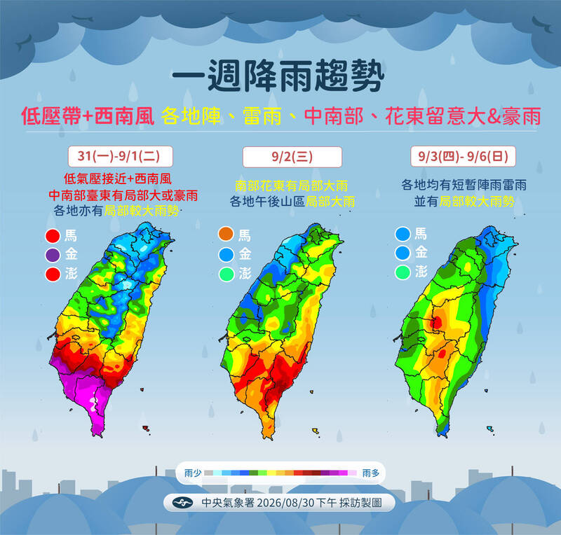 南部、台東明起迎紫爆雨彈 一週降雨看圖秒懂