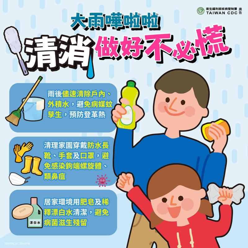 強降雨增鉤端螺旋體病及類鼻疽風險 清淤勿直接接觸污水污泥