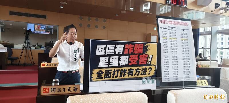 台中這兩區才7個月就被騙破8.5億 何文海喊話:需要跨局處聯合防詐